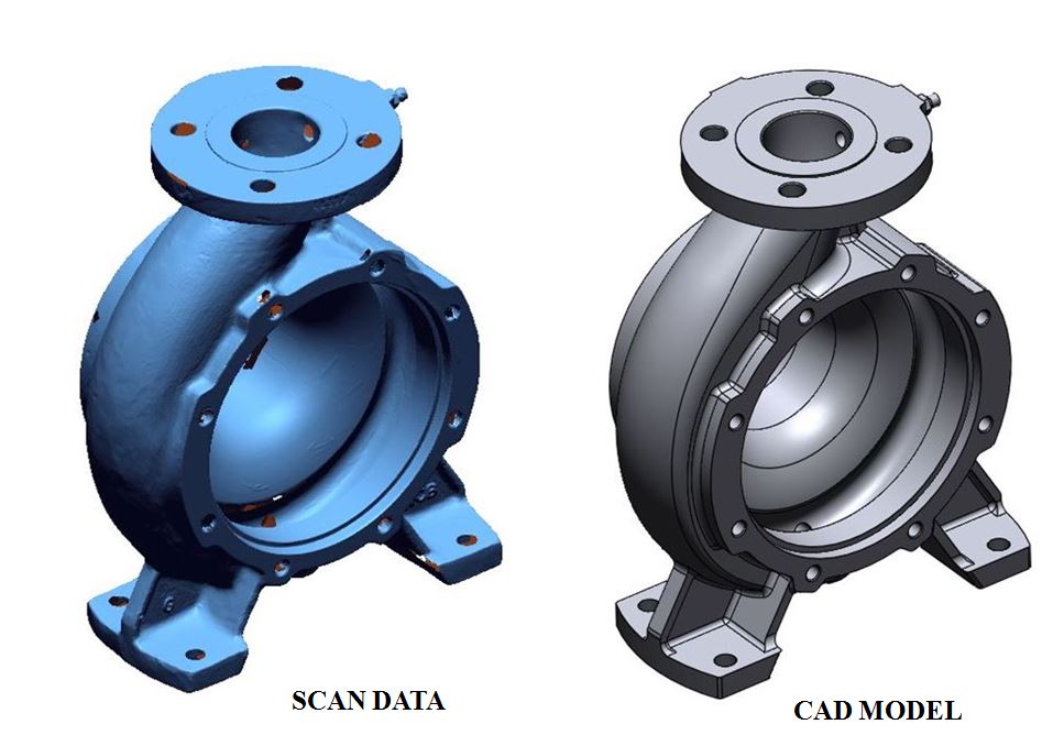 Reverse Engineering services in Bangalore